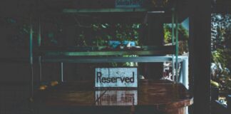 Czy Reserved szyję w Polsce?