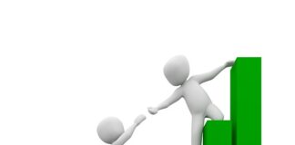 Jakie są wartości ludzkie?